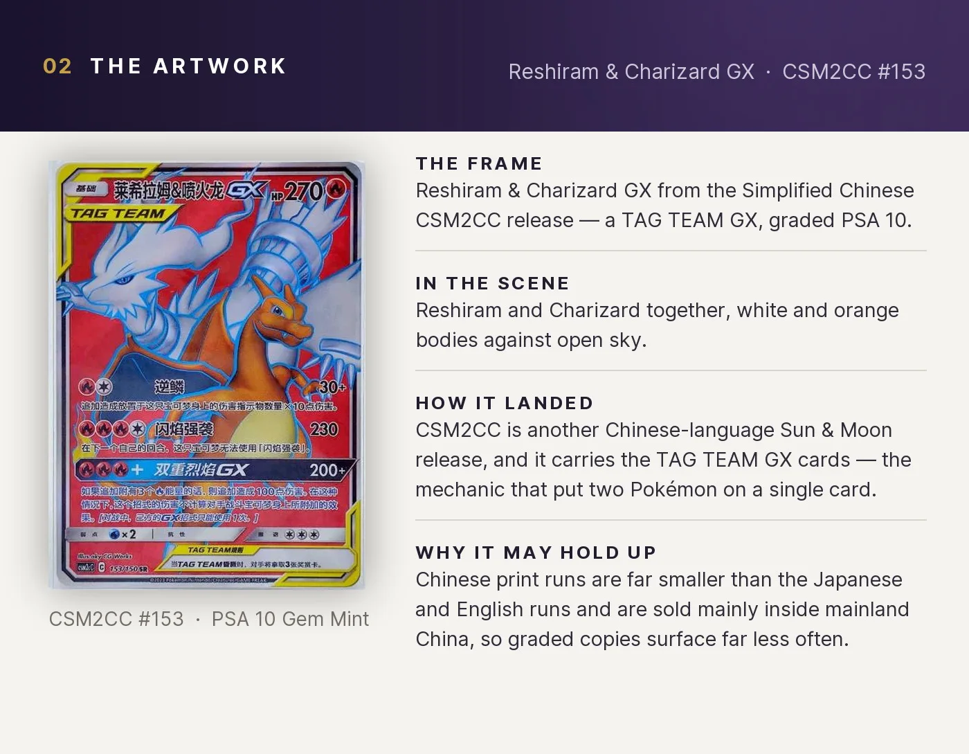 Reshiram & Charizard GX — artwork breakdown for CSM2CC #153 (CSM2CC).