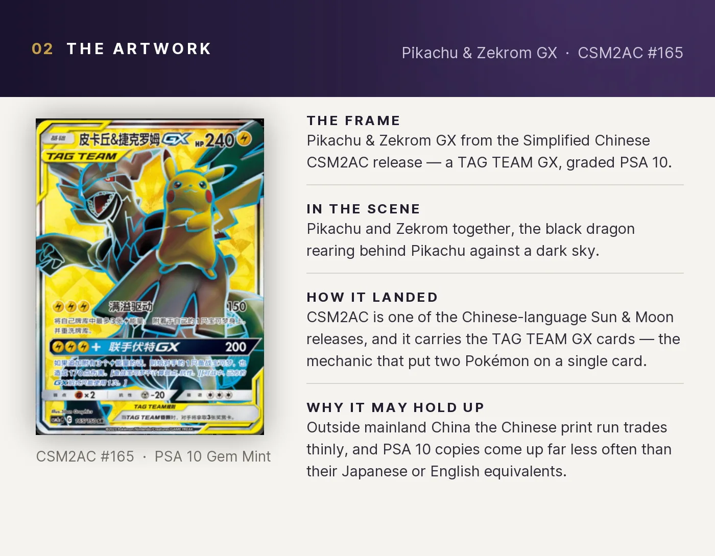 Pikachu & Zekrom GX — artwork breakdown for CSM2AC #165 (CSM2AC).