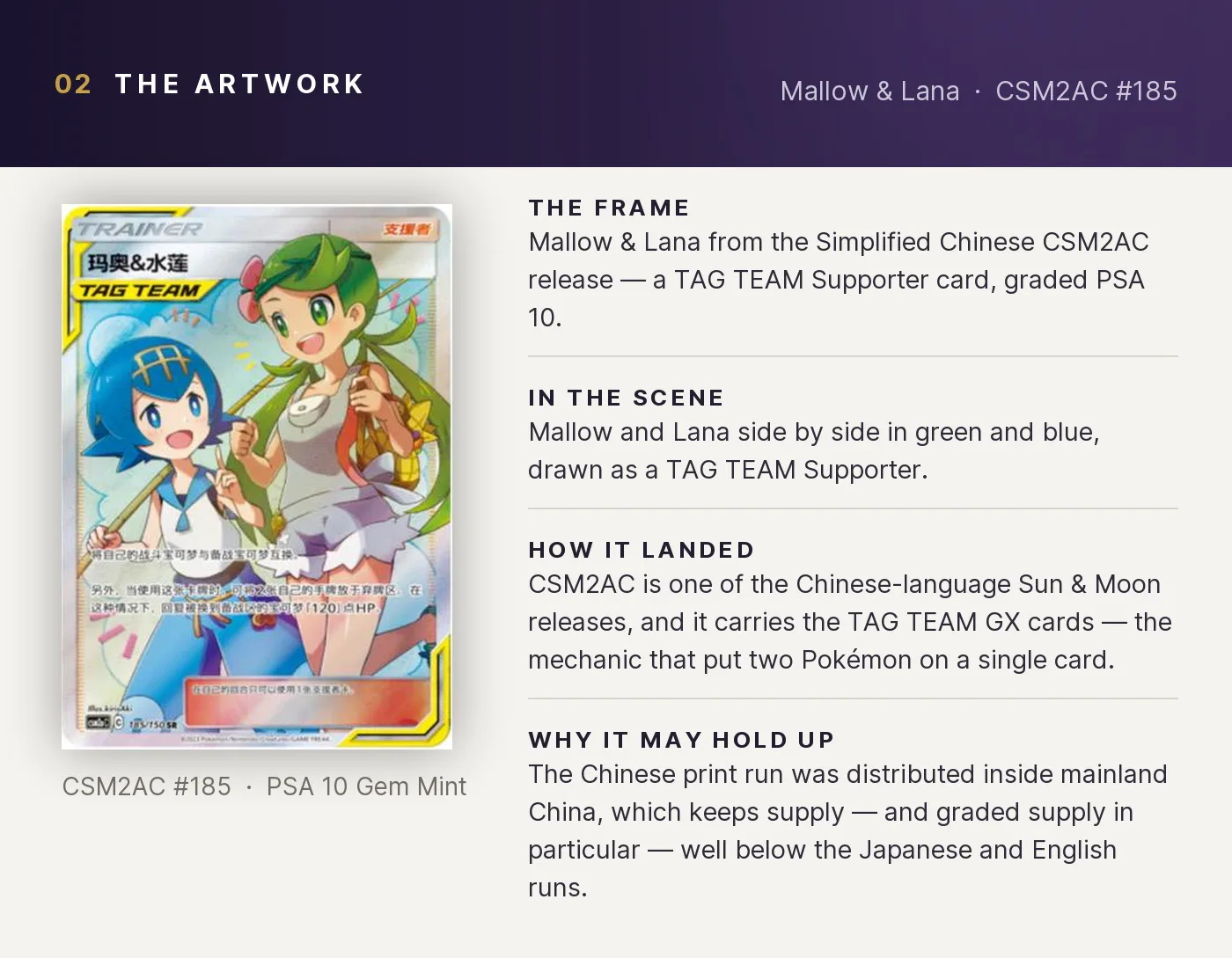 Mallow & Lana — artwork breakdown for CSM2AC #185 (CSM2AC).