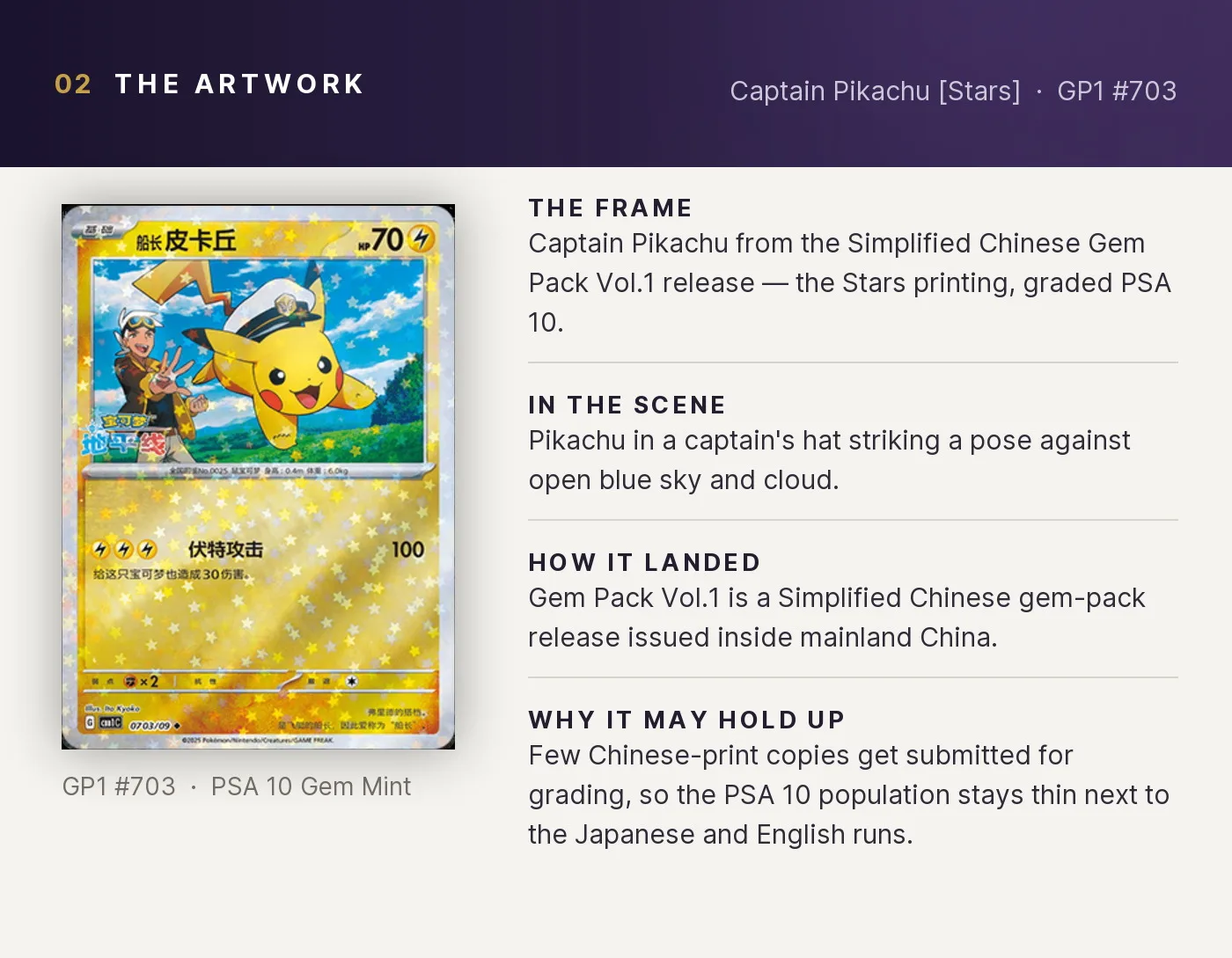 Captain Pikachu [Stars] — artwork breakdown for GP1 #703 (Gem Pack Vol.1).