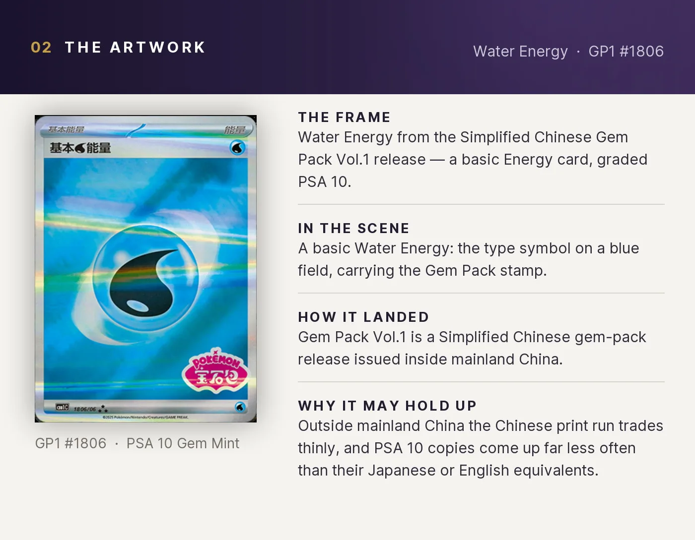 Water Energy — artwork breakdown for GP1 #1806 (Gem Pack Vol.1).