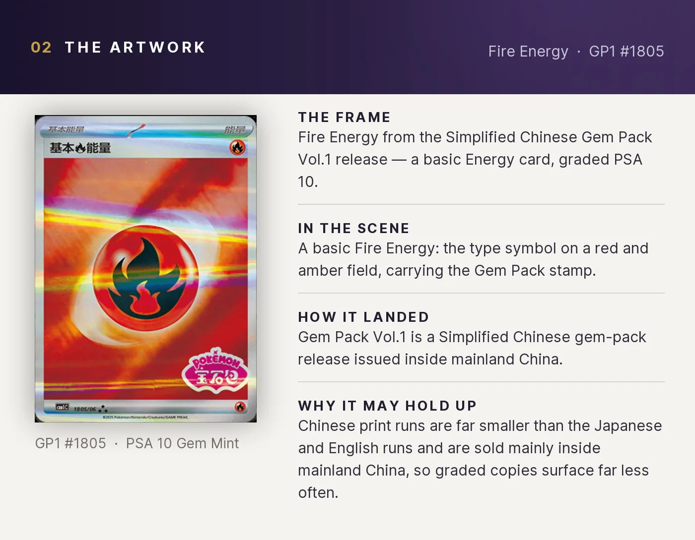 Fire Energy — artwork breakdown for GP1 #1805 (Gem Pack Vol.1).