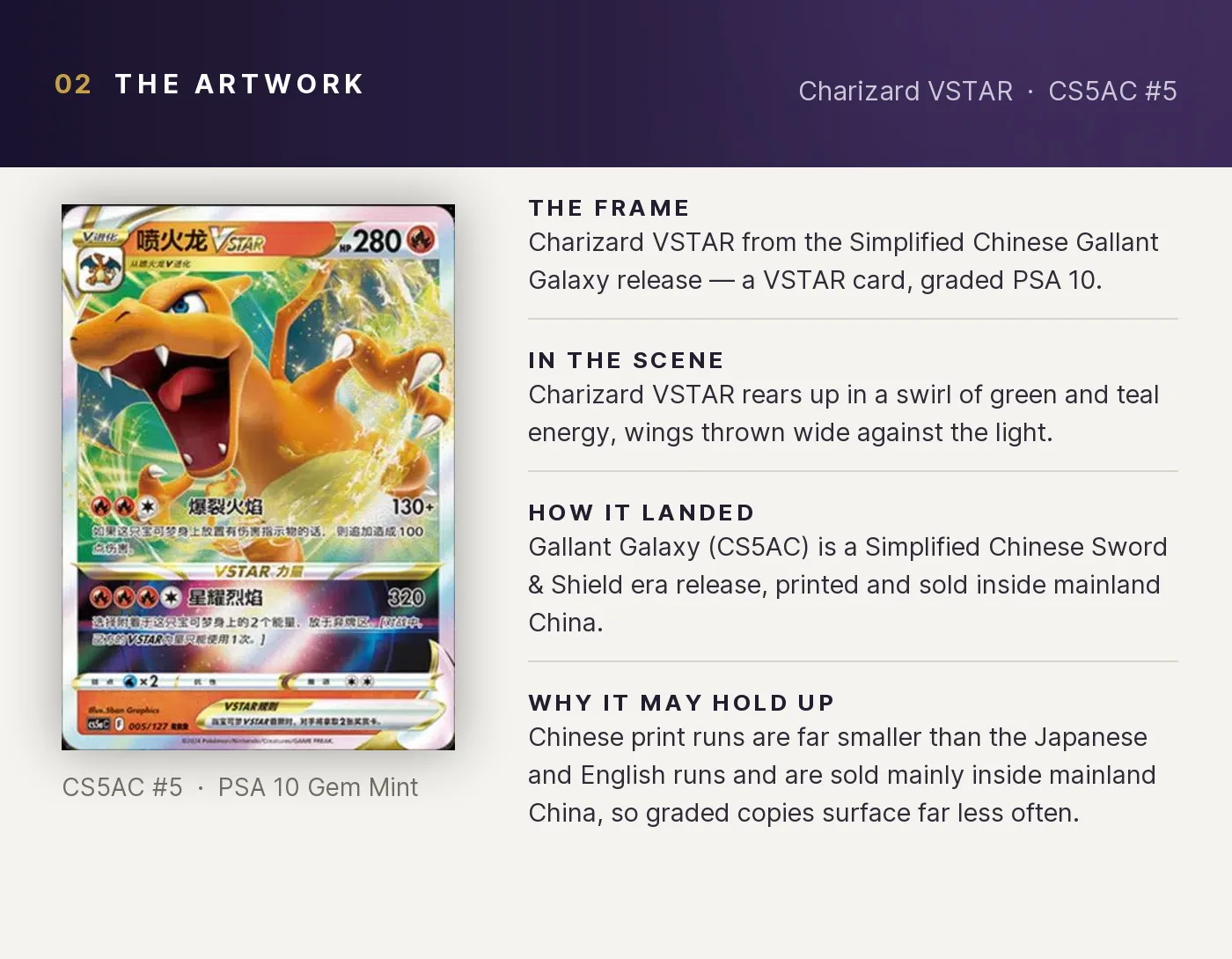 Charizard VSTAR — artwork breakdown for CS5AC #5 (Gallant Galaxy).