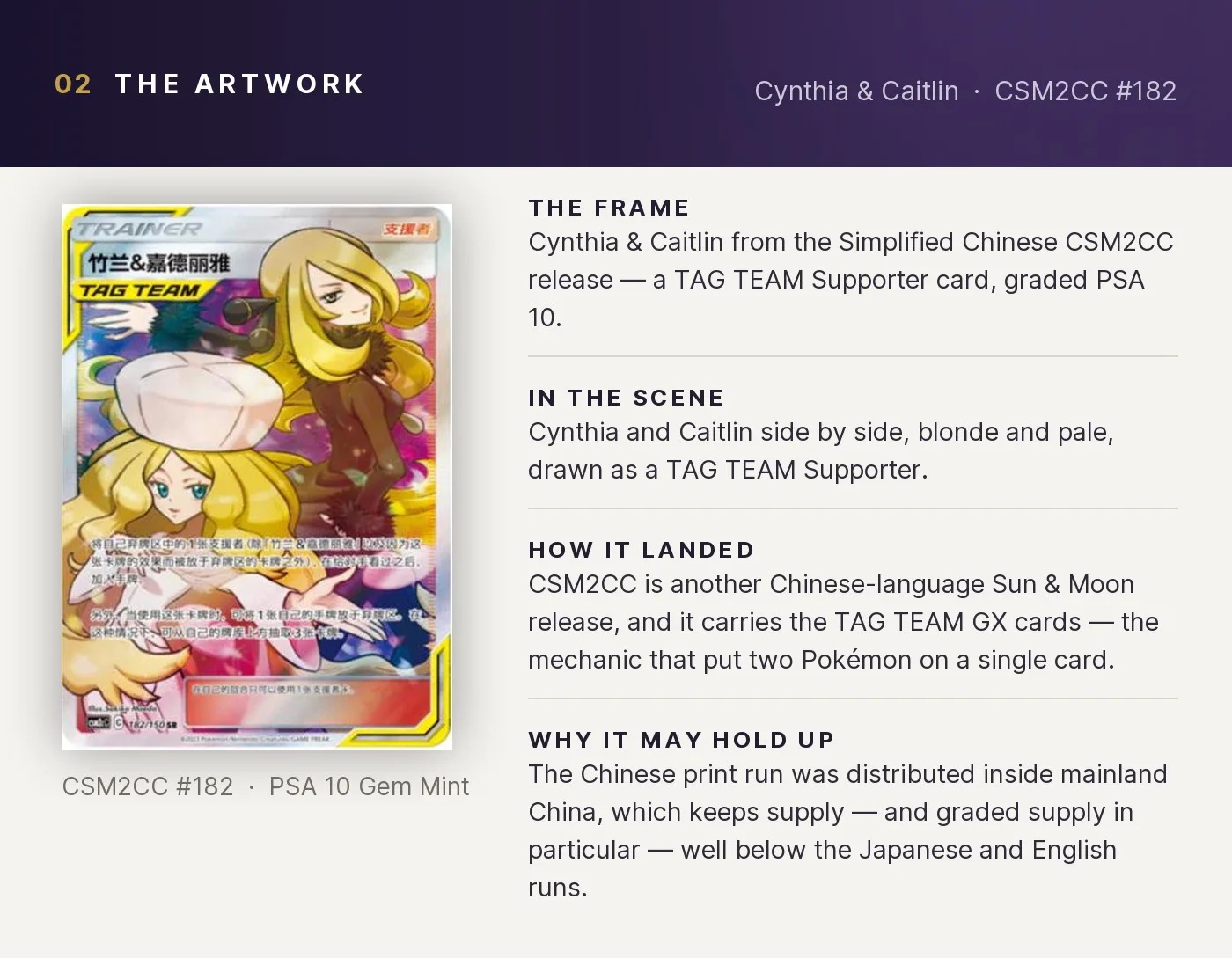 Cynthia & Caitlin — artwork breakdown for CSM2CC #182 (CSM2CC).