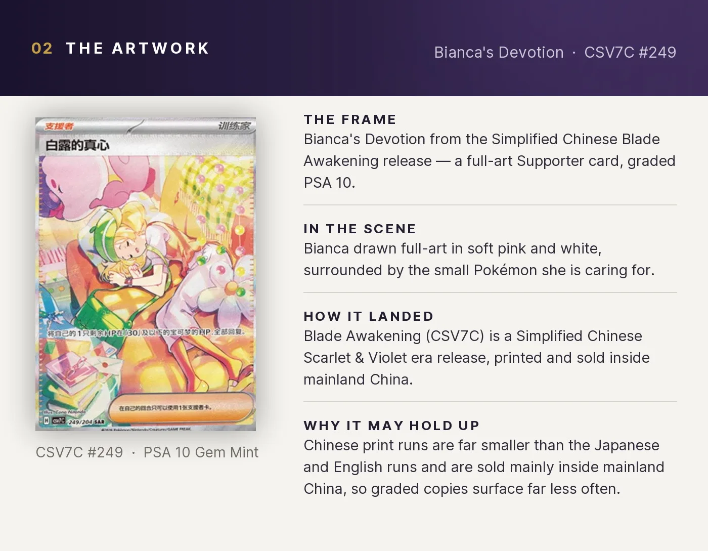 Bianca's Devotion — artwork breakdown for CSV7C #249 (Blade Awakening).