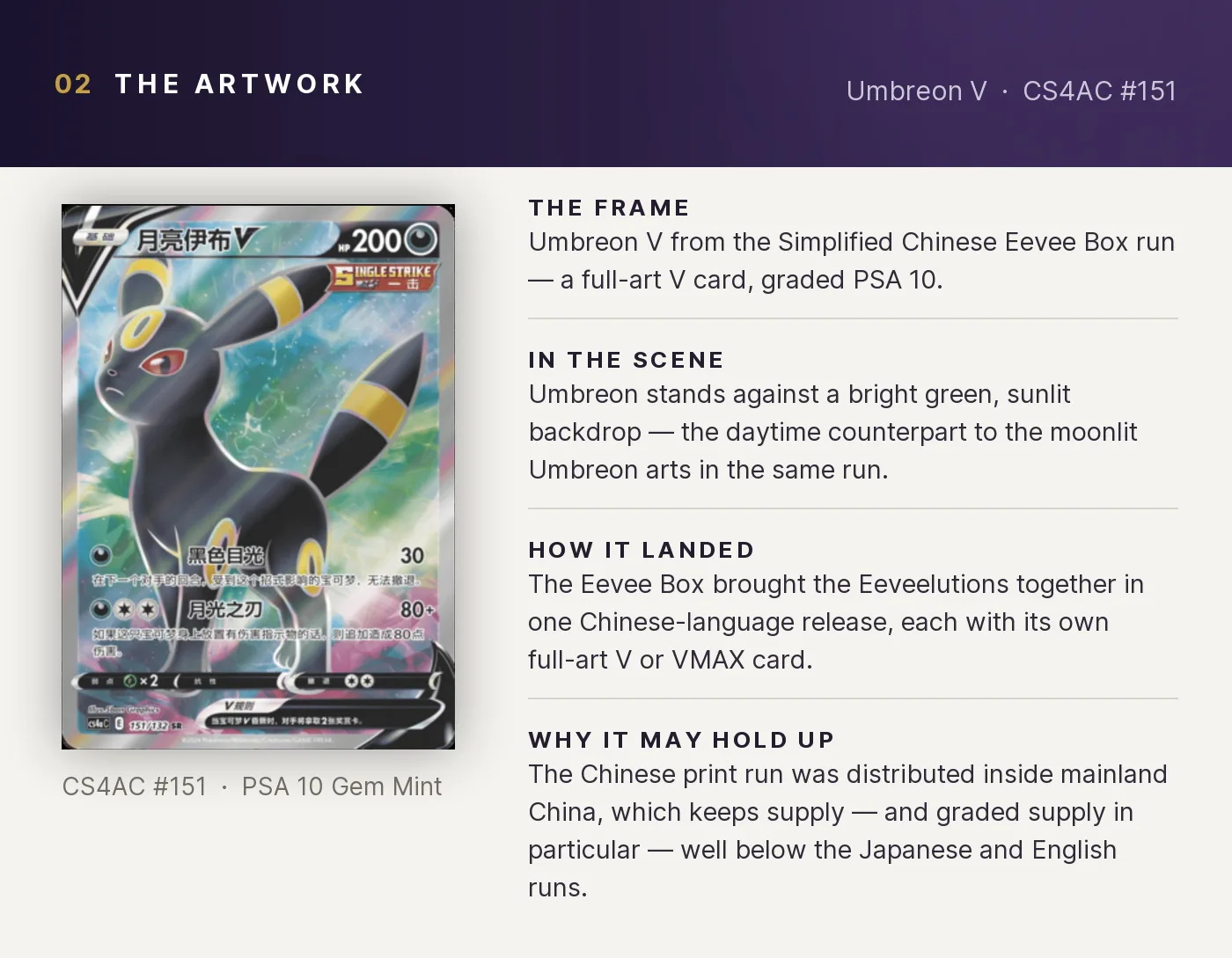 Umbreon V — artwork breakdown for CS4AC #151 (CS4AC Eevee Box).