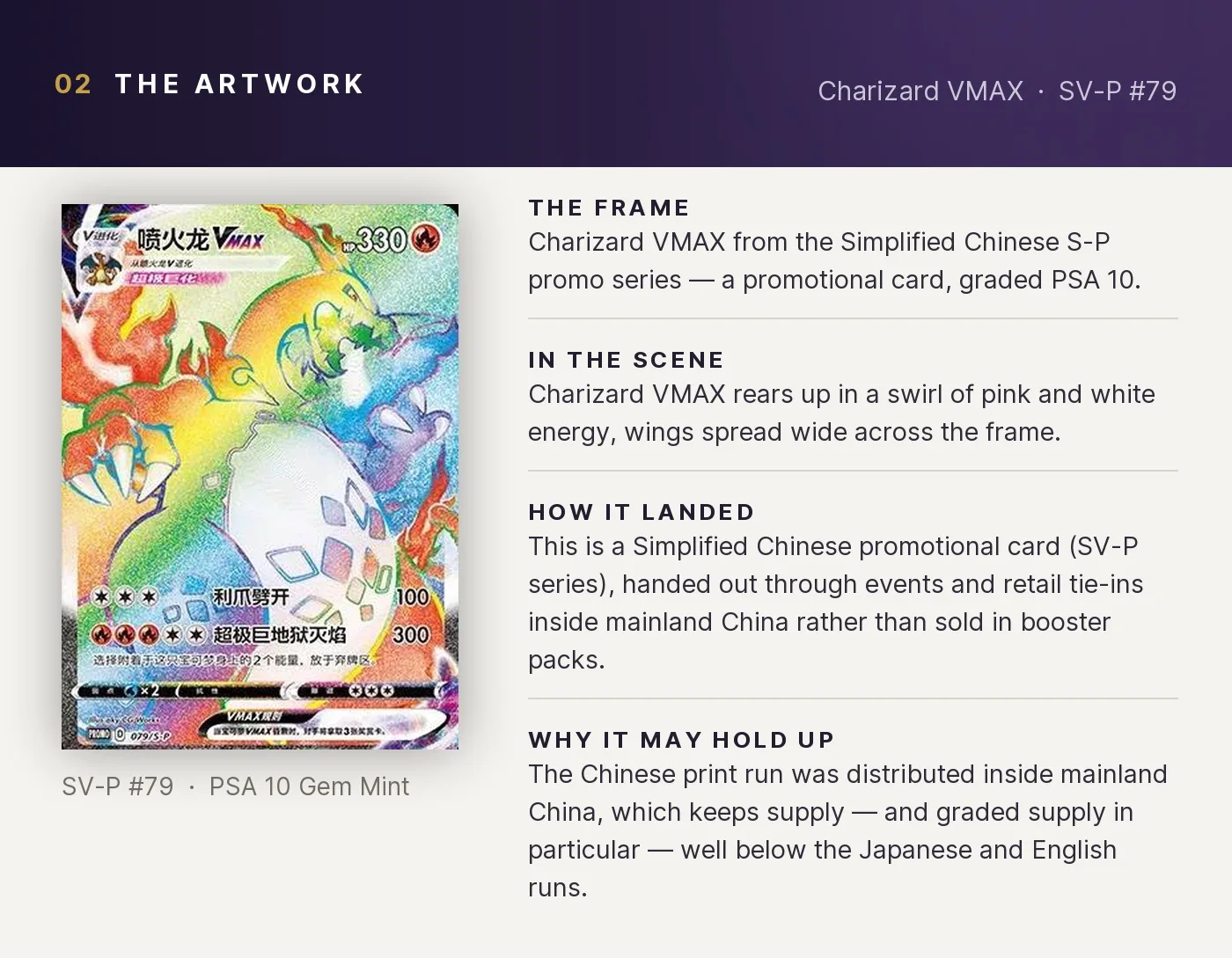 Charizard VMAX — artwork breakdown for SV-P #79 (SV-P Promo).