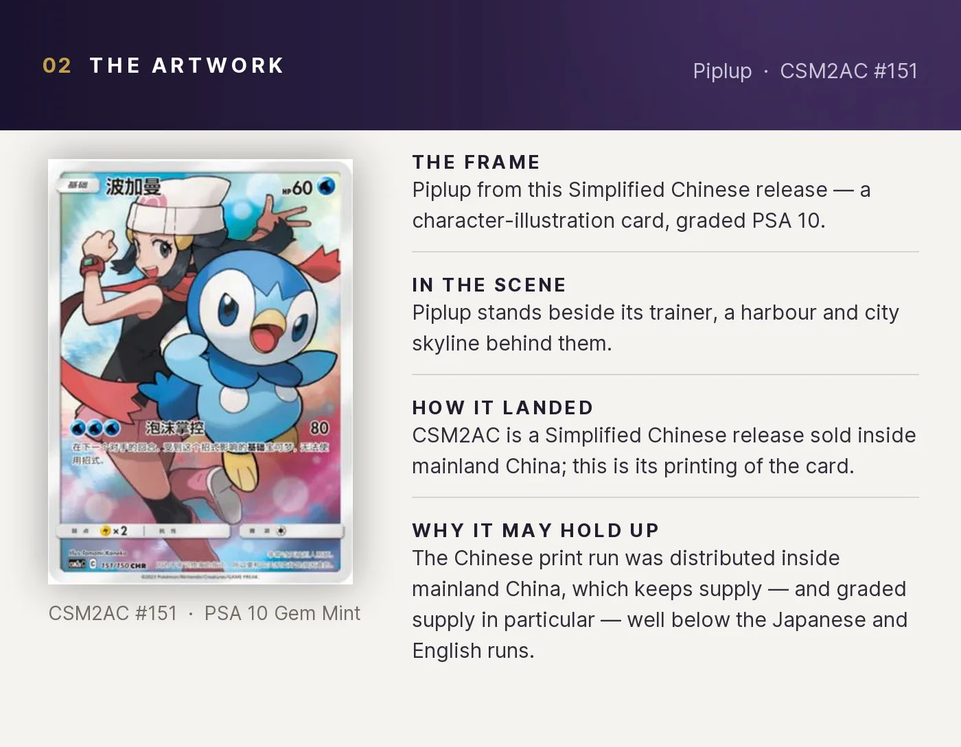 Piplup — artwork breakdown for CSM2AC #151 (CSM2AC).