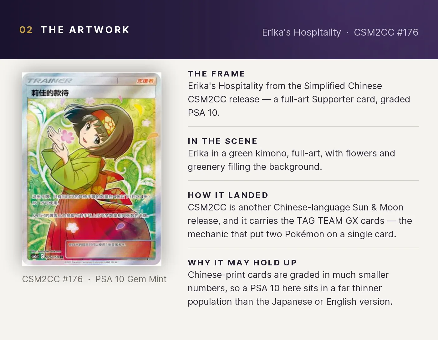 Erika's Hospitality — artwork breakdown for CSM2CC #176 (CSM2CC).