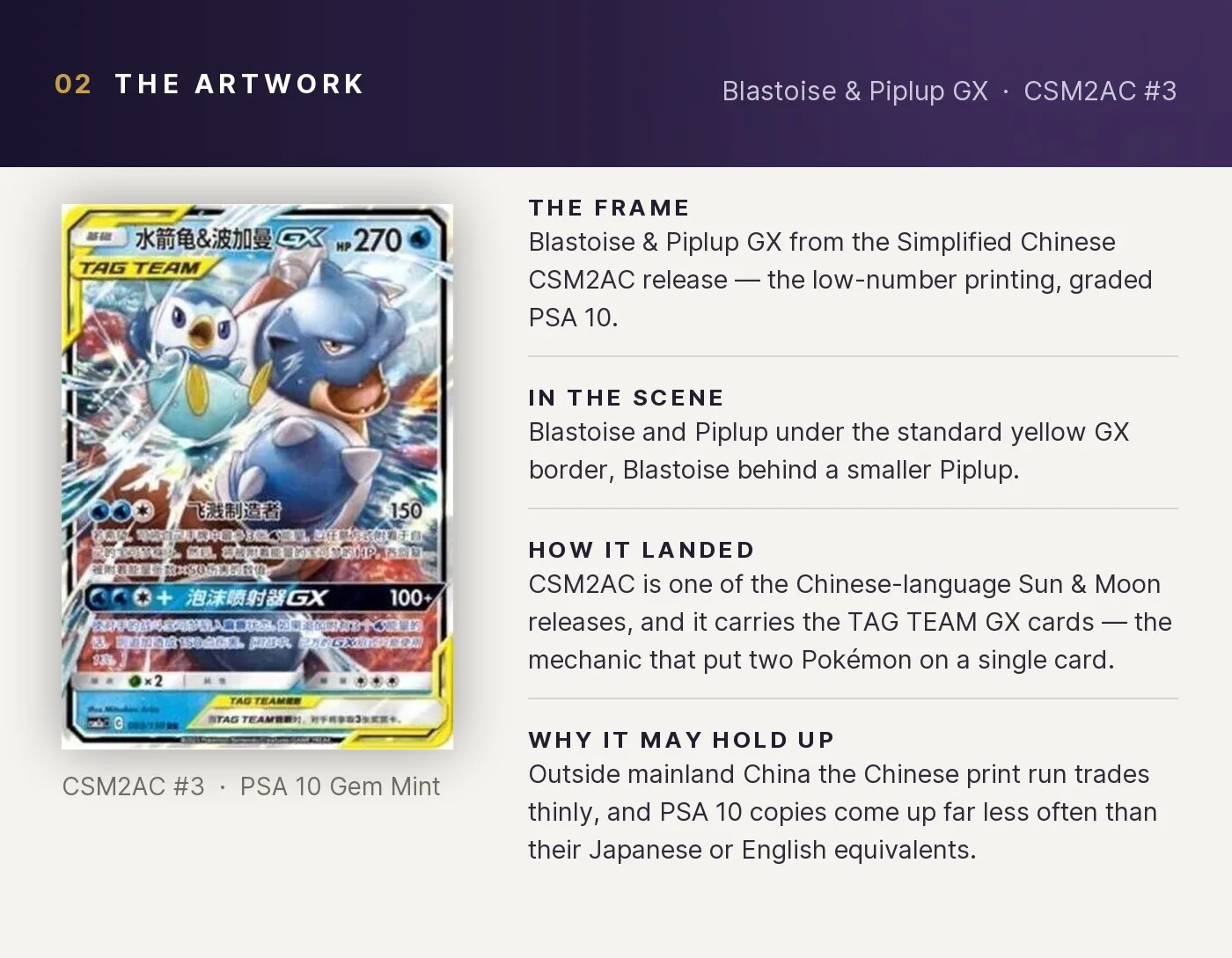 Blastoise & Piplup GX — artwork breakdown for CSM2AC #3 (CSM2AC).