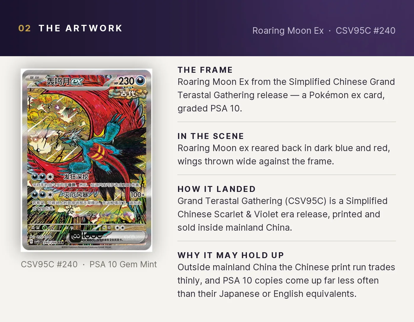 Roaring Moon Ex — artwork breakdown for CSV95C #240 (Grand Terastal Gathering).