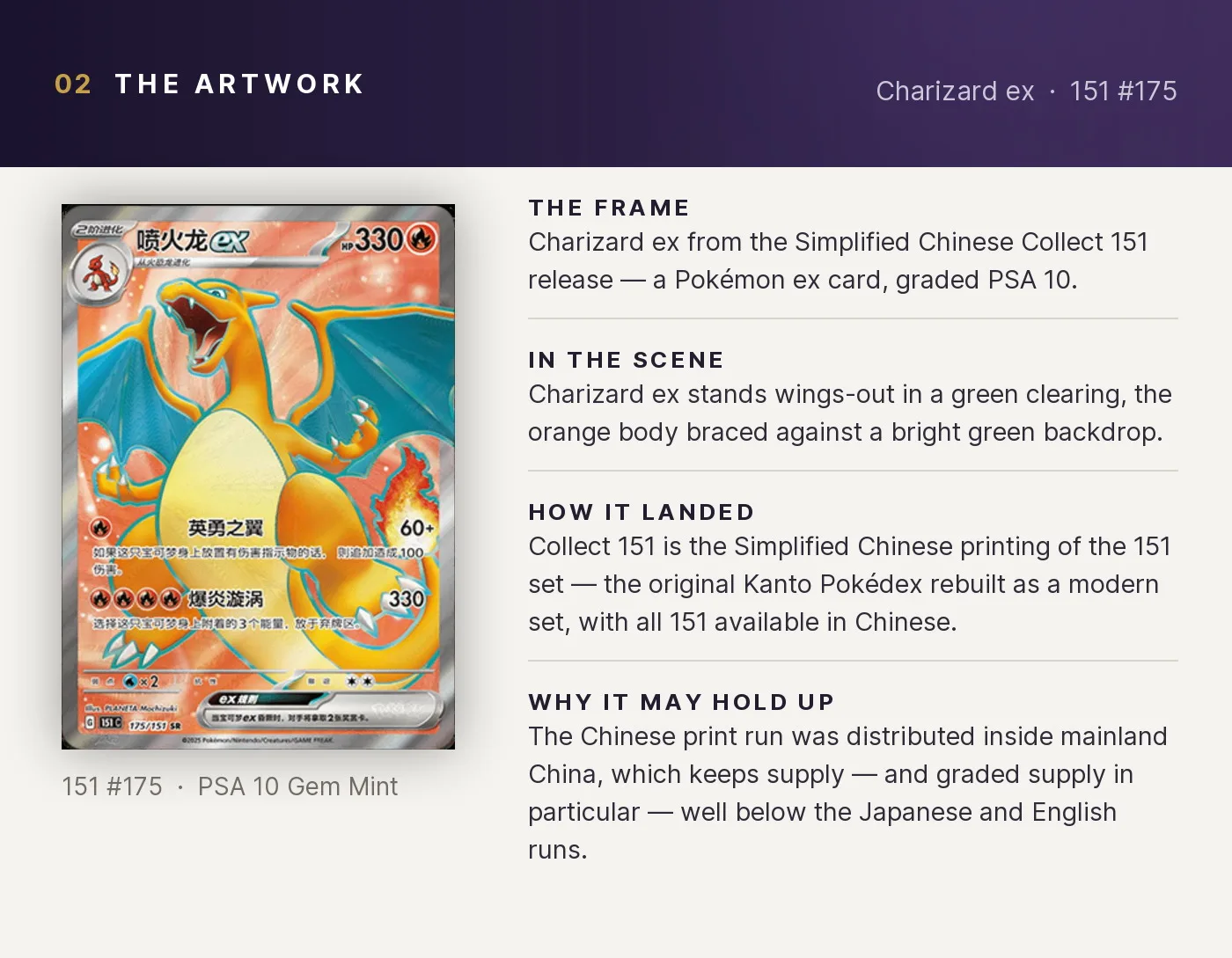 Charizard ex — artwork breakdown for 151 #175 (Collect 151).