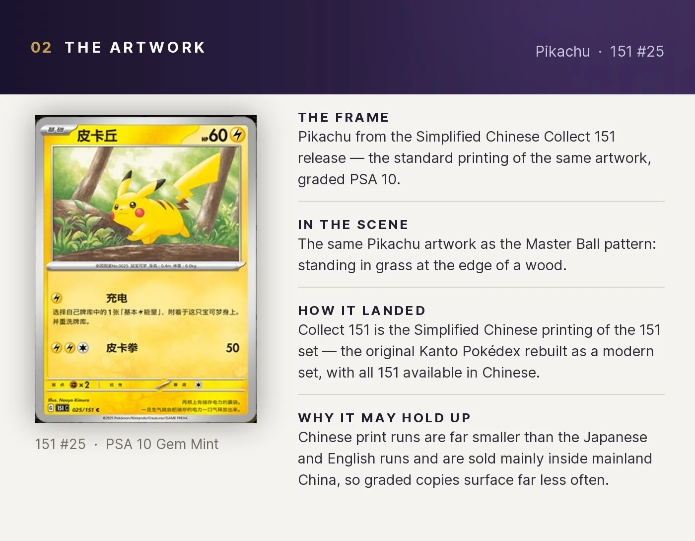 Pikachu — artwork breakdown for 151 #25 (Collect 151).