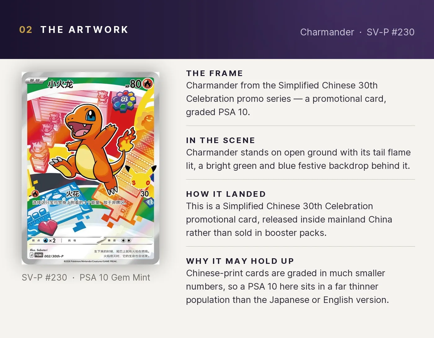 Charmander — artwork breakdown for SV-P #230 (SV-P Promo).
