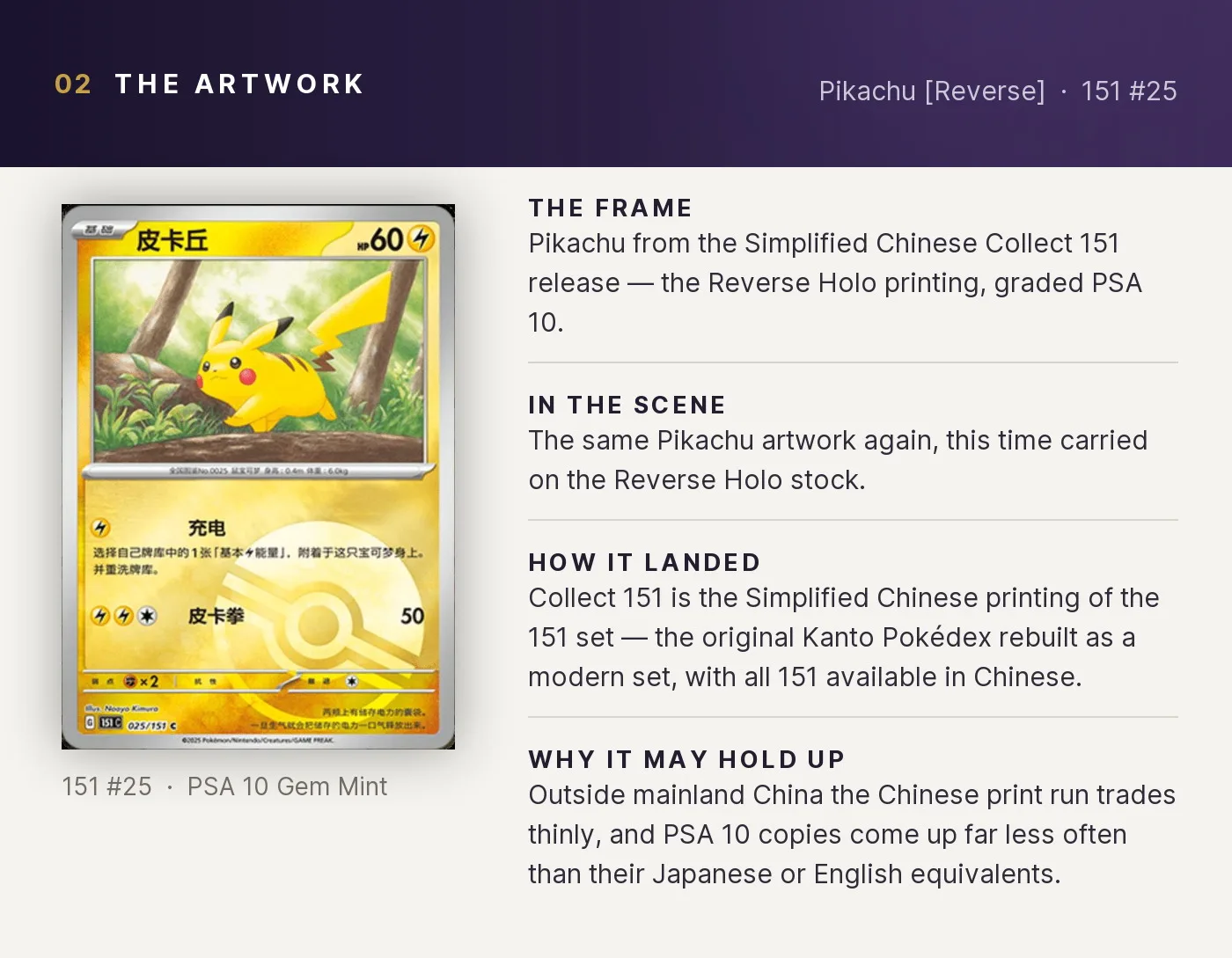 Pikachu [Reverse] — artwork breakdown for 151 #25 (Collect 151).