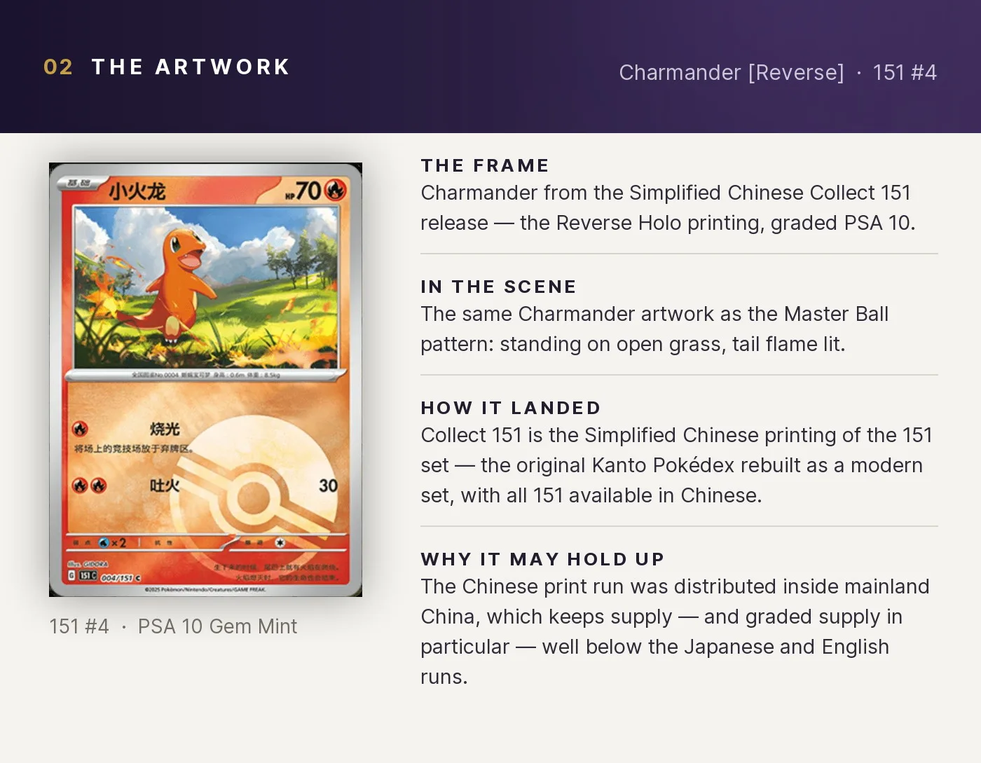 Charmander [Reverse] — artwork breakdown for 151 #4 (Collect 151).
