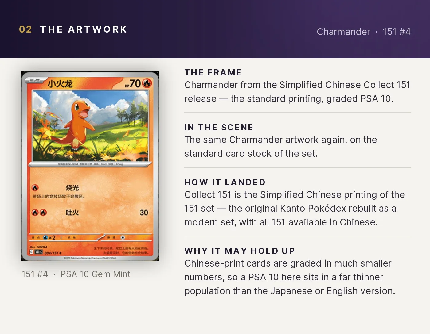 Charmander — artwork breakdown for 151 #4 (Collect 151).