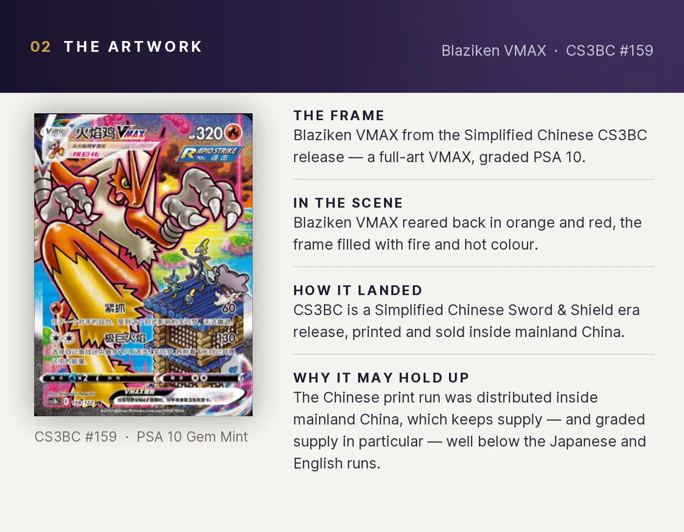 Blaziken VMAX — artwork breakdown for CS3BC #159 (CS3BC).