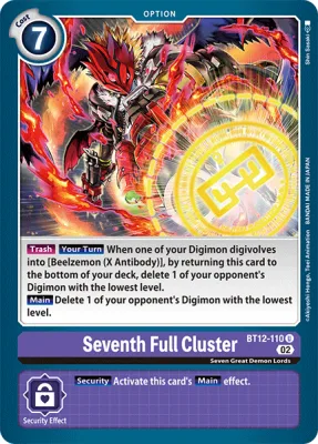 Seventh Full Cluster, Digimon card BT12-110