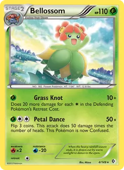 Bellossom — Boundaries Crossed #4, 2012. Illustrated by Mizue.