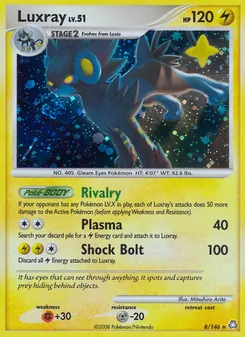 Luxray — Legends Awakened #8, 2008. Illustrated by Mitsuhiro Arita.