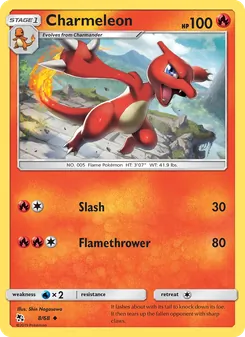 Charmeleon — Hidden Fates #8, 2019. Illustrated by Shin Nagasawa.