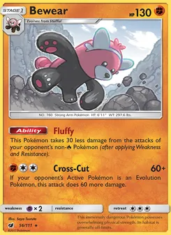 Bewear — Crimson Invasion #56, 2017. Illustrated by Saya Tsuruta.