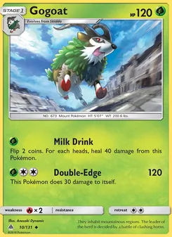 Gogoat — Forbidden Light #10, 2018. Illustrated by Anesaki Dynamic.