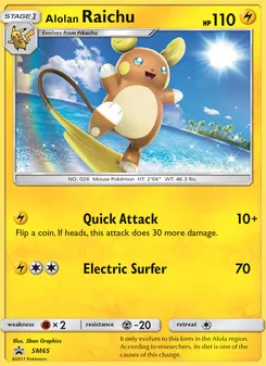 Alolan Raichu — SM Black Star Promos #SM65, 2017. Illustrated by 5ban Graphics.