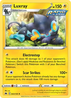 Luxray — Crown Zenith #043, 2023. Illustrated by sui.